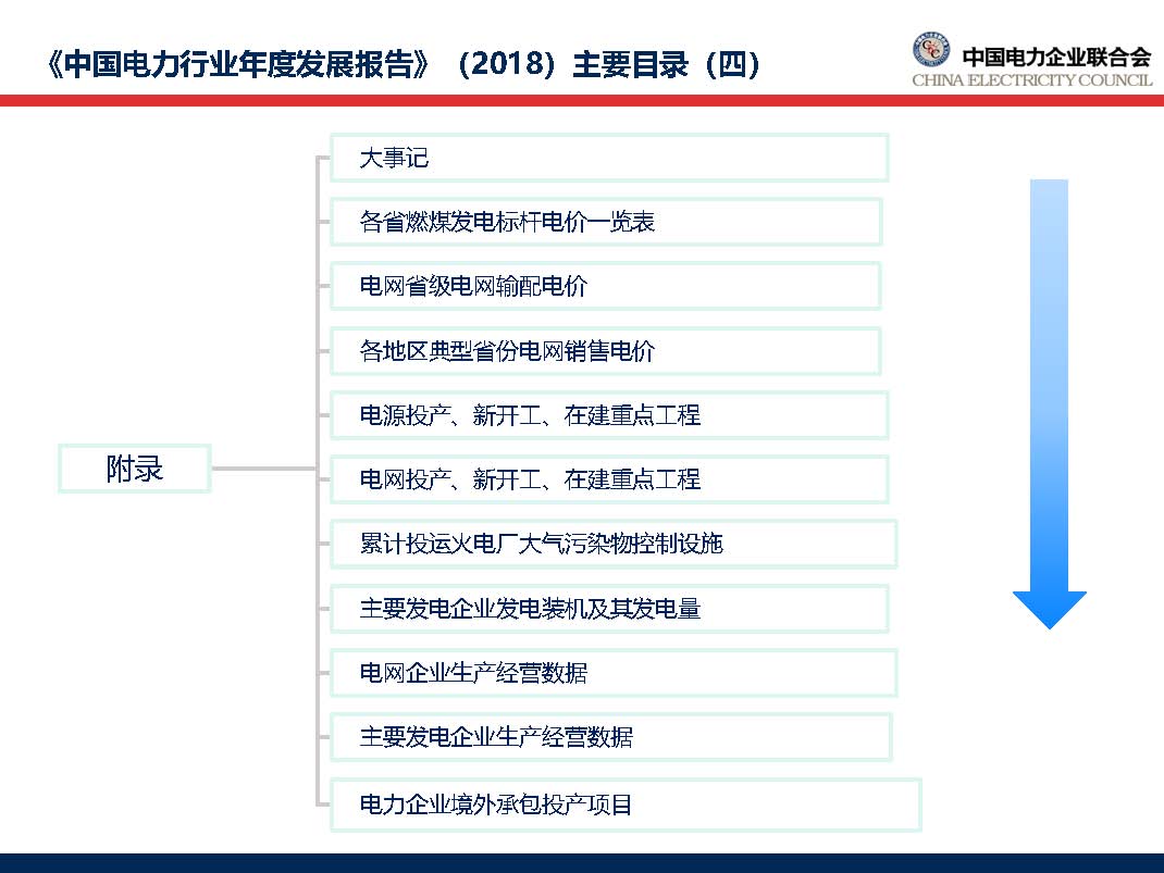 中國(guó)電力行業(yè)年度發(fā)展報(bào)告2018_頁(yè)面_10.jpg