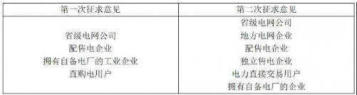 1538008418791050916.png blob.png