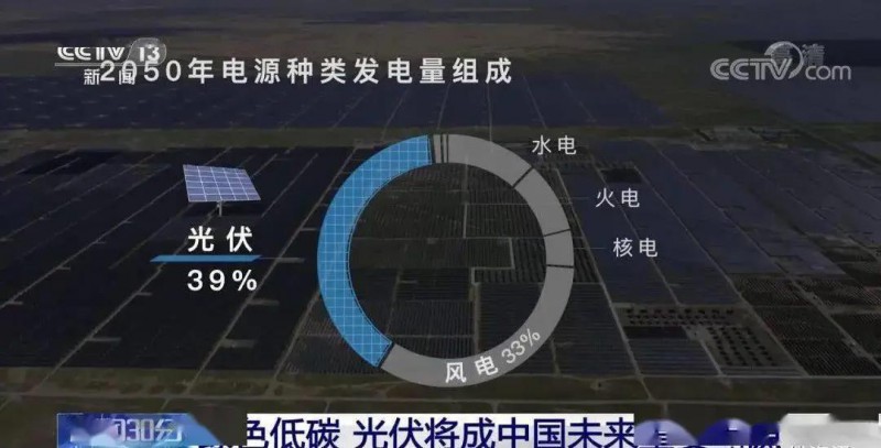 3.5%到39%，光伏儲(chǔ)能未來可期?。?！