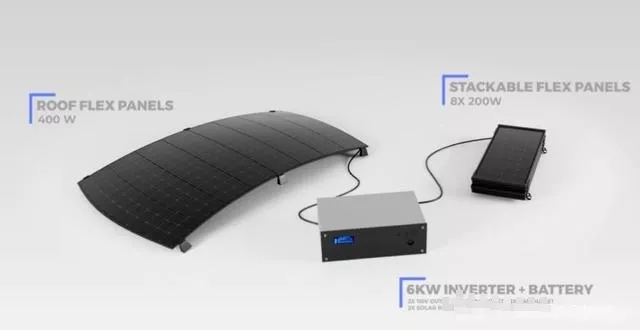 初創(chuàng)公司為特斯拉開發(fā)光伏車頂，稱每天可多跑100公里