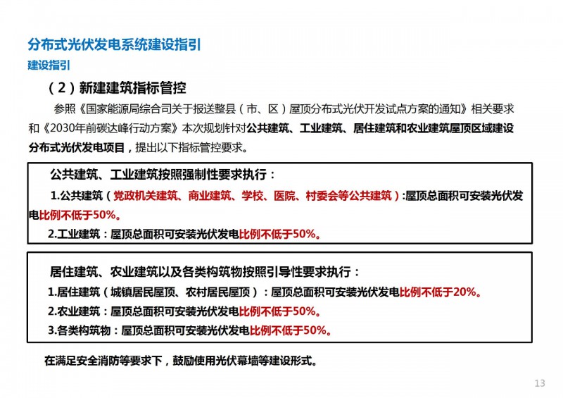 三類光伏定制負面清單！宣城市發(fā)布光伏發(fā)電項目空間布局專項規(guī)劃(2021-2035年)