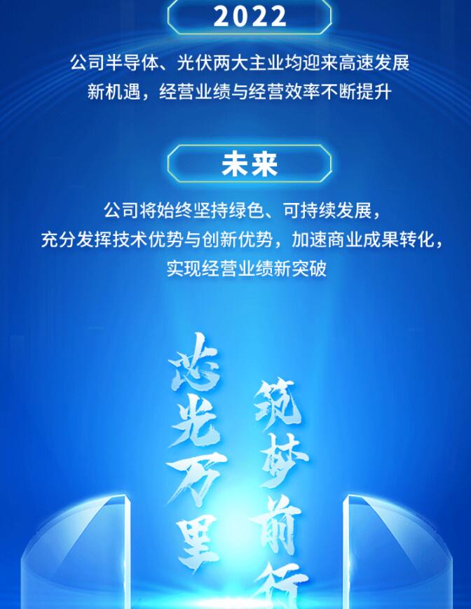 中環(huán)股份2021年度及2022年一季度報(bào)告：2022年Q1營收133.68億，同比增長79.13%！