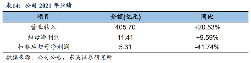 【深度】晶科能源：技術布局追星趕月，渠道品牌厚積薄發(fā)