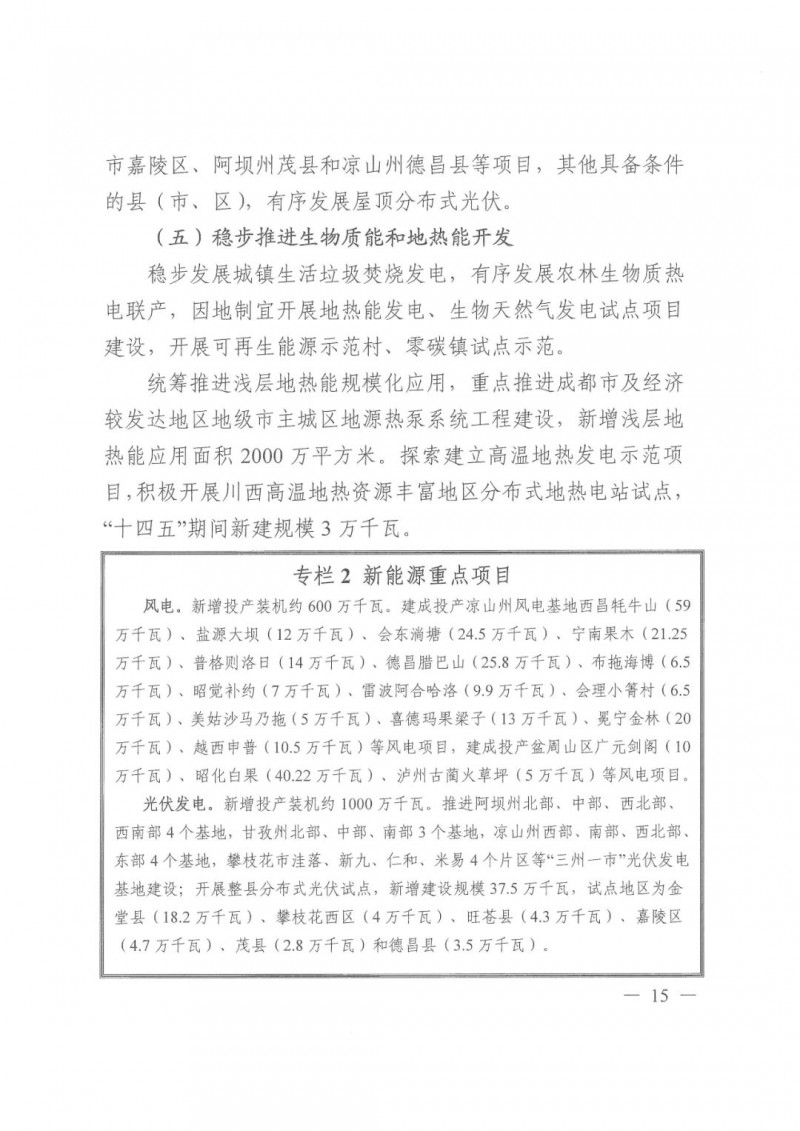光伏發(fā)電1000萬千瓦！四川省公布“十四五”可再生能源發(fā)展規(guī)劃
