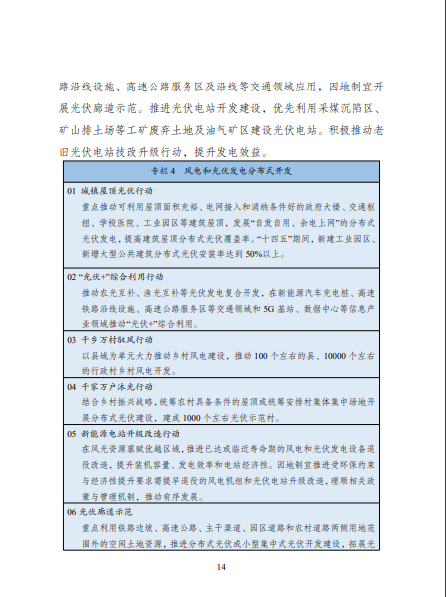 發(fā)改委、能源局等九部委聯(lián)合印發(fā)發(fā)布“十四五”可再生能源規(guī)劃！