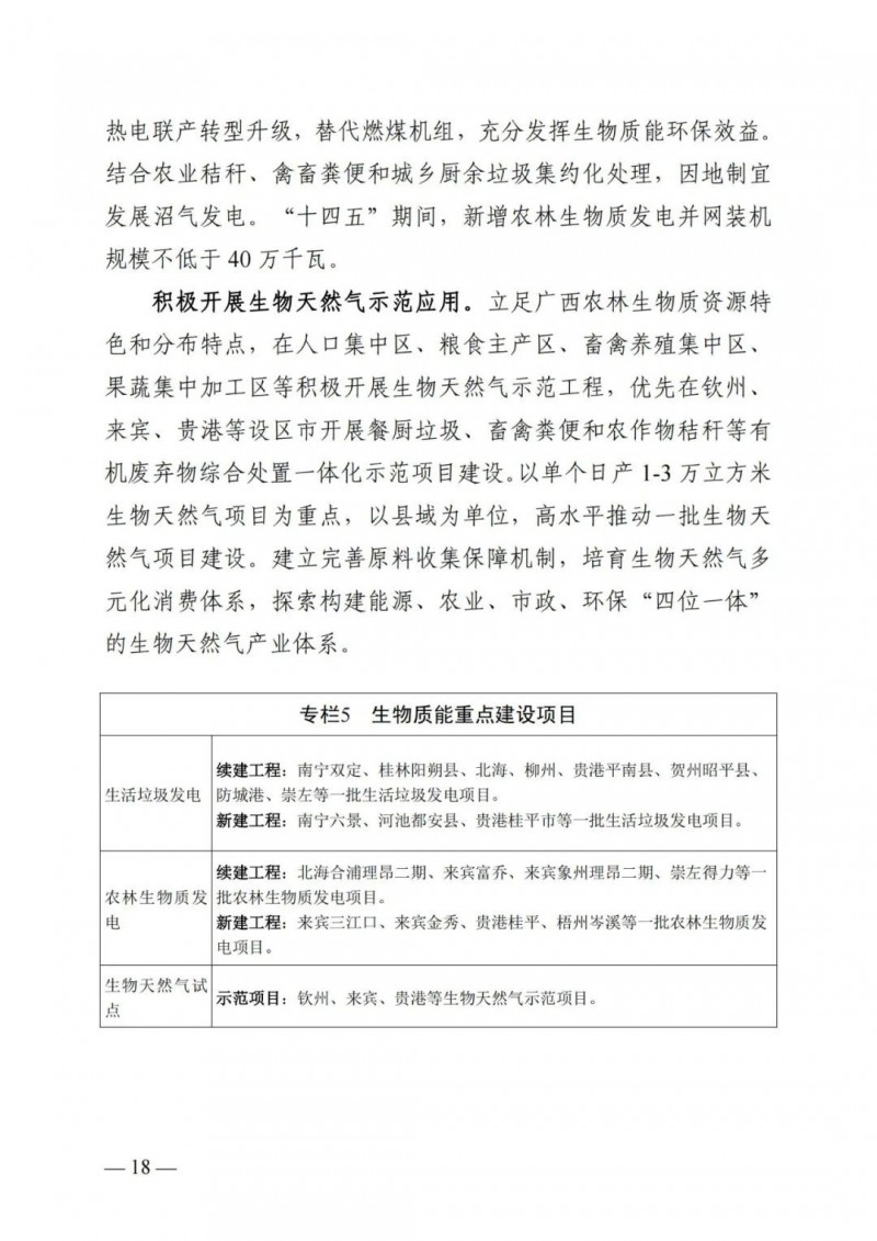 廣西“十四五”規(guī)劃：大力發(fā)展光伏發(fā)電，到2025年新增光伏裝機15GW！