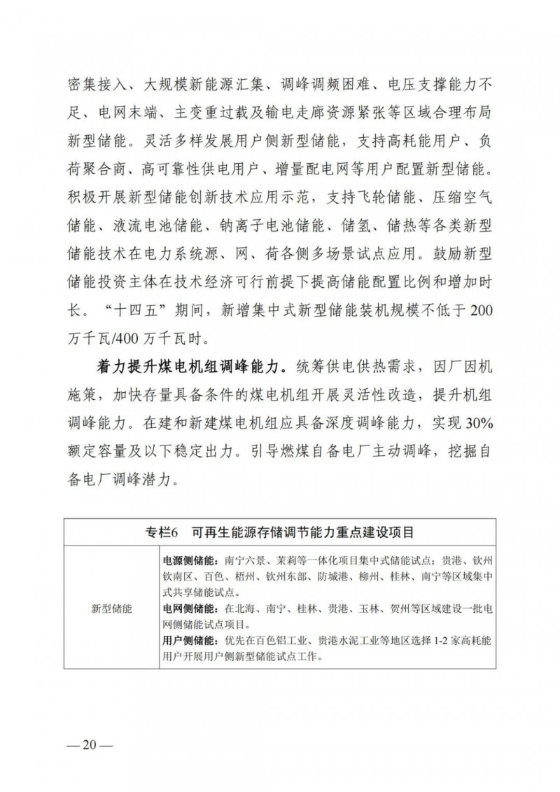 廣西“十四五”規(guī)劃：大力發(fā)展光伏發(fā)電，到2025年新增光伏裝機15GW！