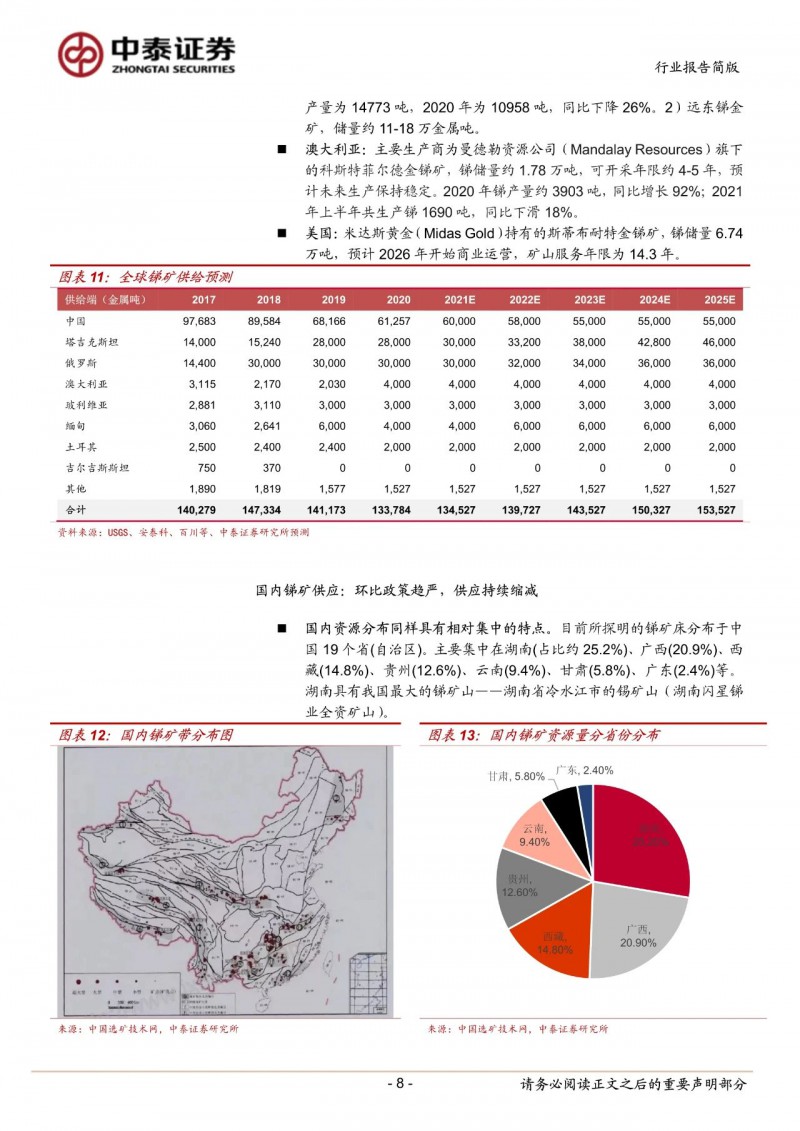 光伏下一個卡脖子環(huán)節(jié)：該材料將嚴(yán)重供不應(yīng)求！