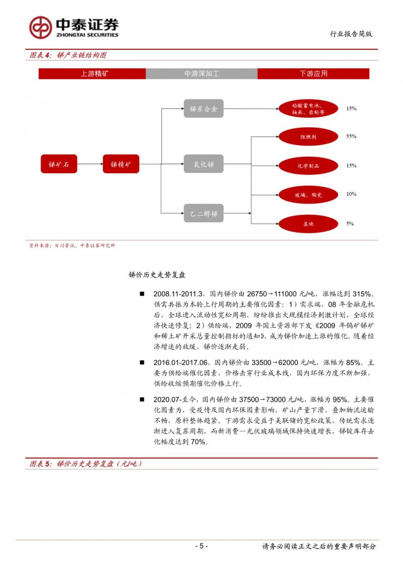 光伏下一個卡脖子環(huán)節(jié)：該材料將嚴(yán)重供不應(yīng)求！