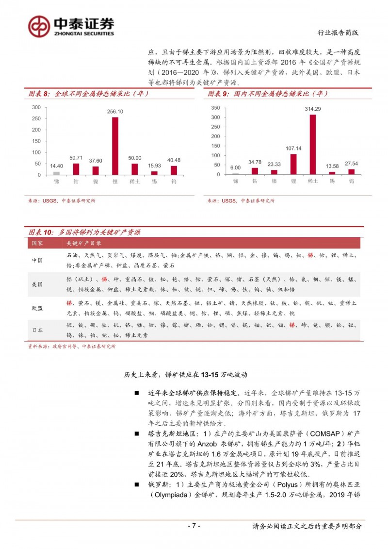 光伏下一個卡脖子環(huán)節(jié)：該材料將嚴(yán)重供不應(yīng)求！