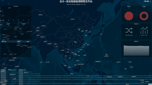 電建新能源集團(tuán)水電站大壩監(jiān)測(cè)連通“智慧大腦”