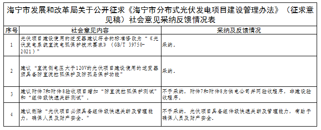 企業(yè)微信截圖_20221207085649.png