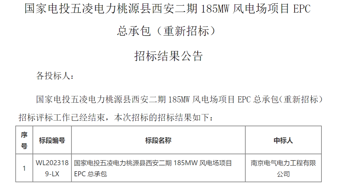 國家電投185MW風電EPC總承包項目中標公示