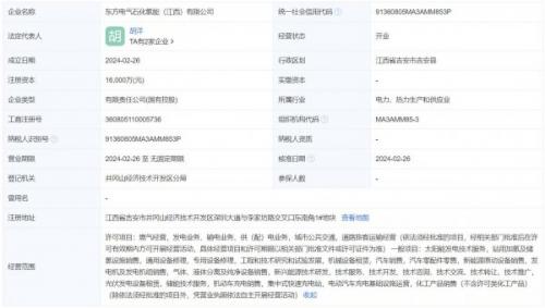 注冊(cè)資本1.6億元 東方電氣、中石化在江西成立氫能公司