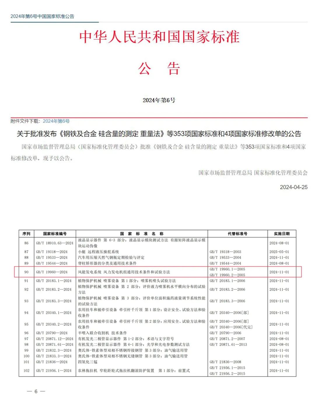 事關風電基礎性通用標準，運達股份牽頭新國標將于11月1日起實施