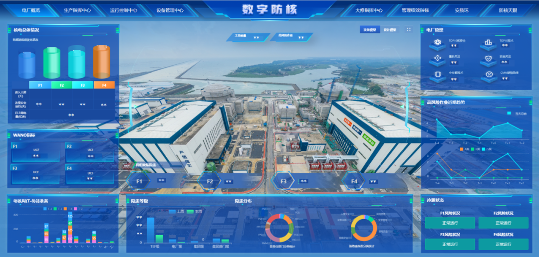 中國廣核集團(tuán)數(shù)智“黑科技” 助力清潔能源進(jìn)階