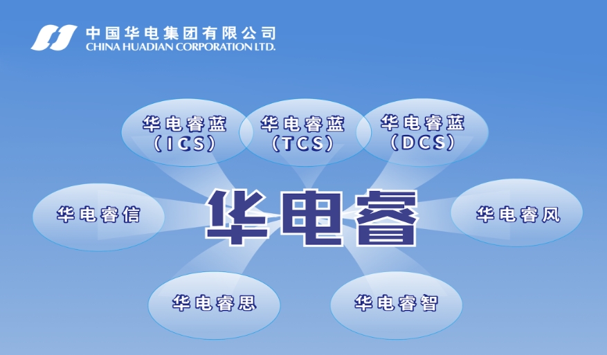 “華電?！保褐菂R能源互聯(lián) 筑牢工控防線