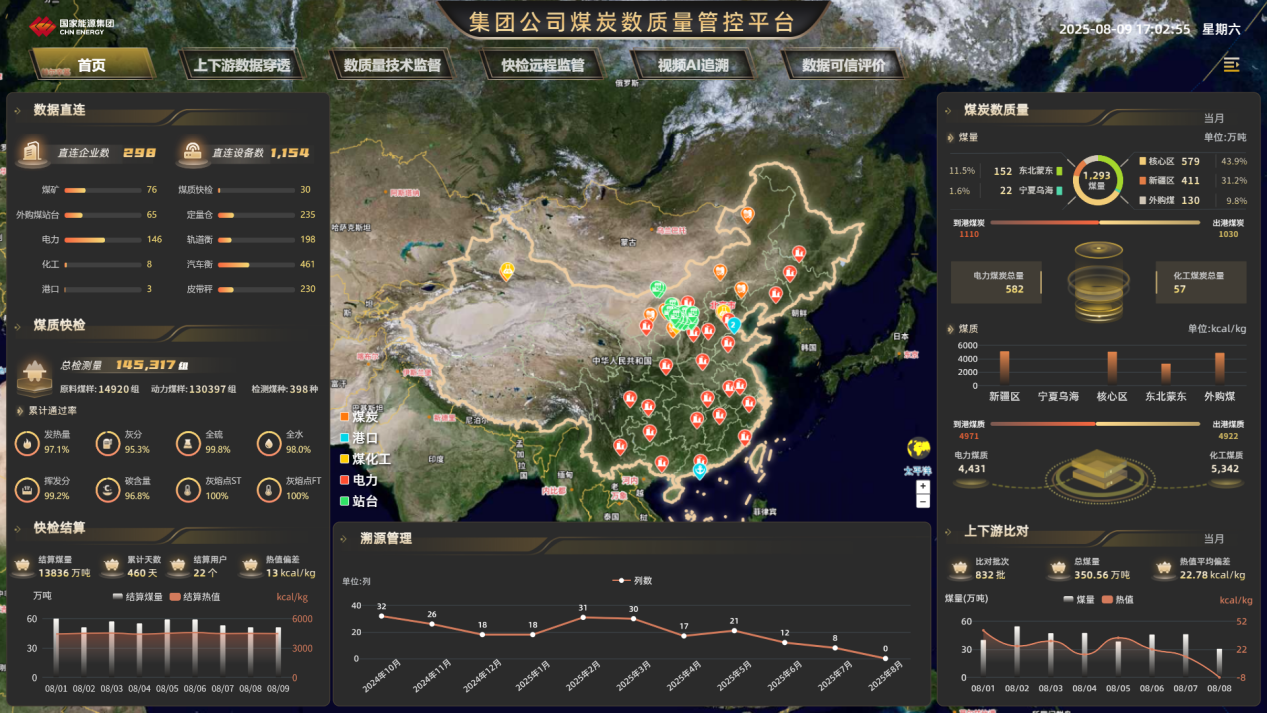 國(guó)能e檢煤炭數(shù)質(zhì)量管控平臺(tái)正式上線(xiàn)